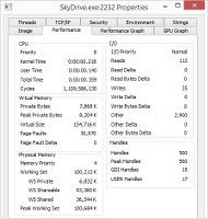 Showing the performance properties in Process Explorer